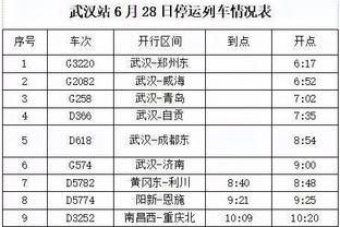 「历代欧冠冠军一览」本赛季会有新冠军出现吗？